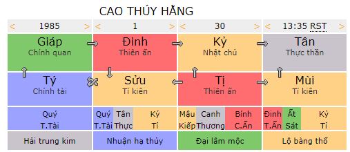 Nhân chứng cô bạn người Việt
