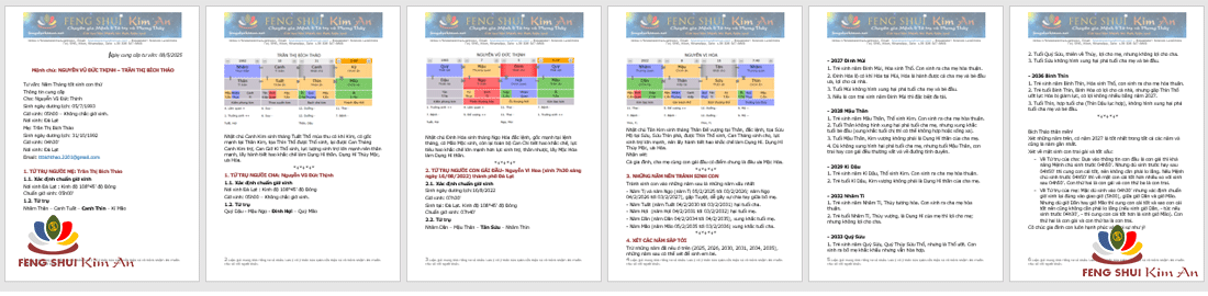 Chọn Năm sinh con hợp Dụng Hỉ của cha mẹ