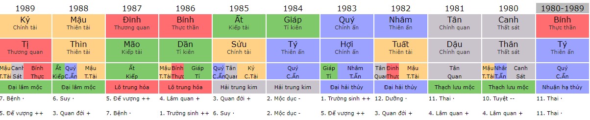 Vận kiếm tiền