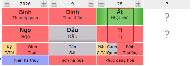 Fengshuikiman xem tính cách của người sinh ngày Ất Tị