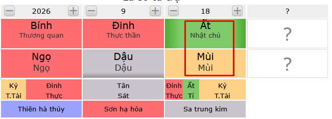 Fengshuikiman xem tính cách của người sinh ngày Ất Mùi