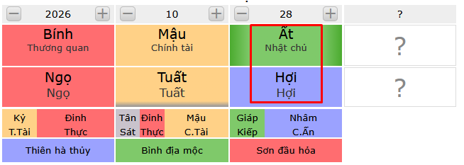 Fengshuikiman xem tính cách của người sinh ngày Ất Hợi